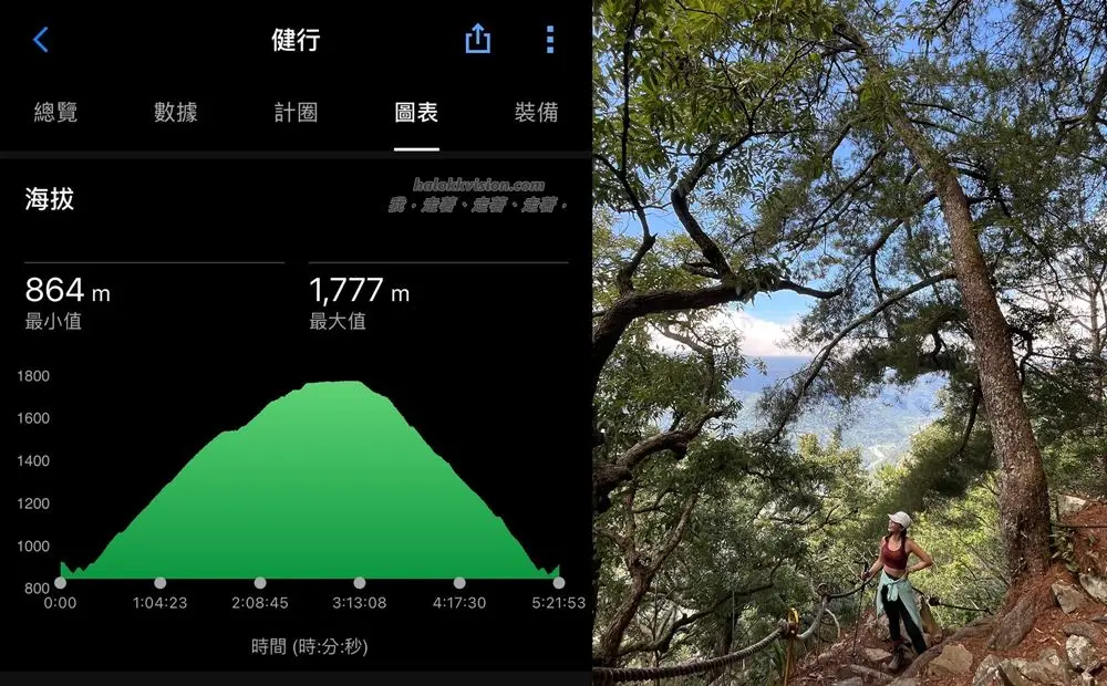 Mt.bojinjia 36