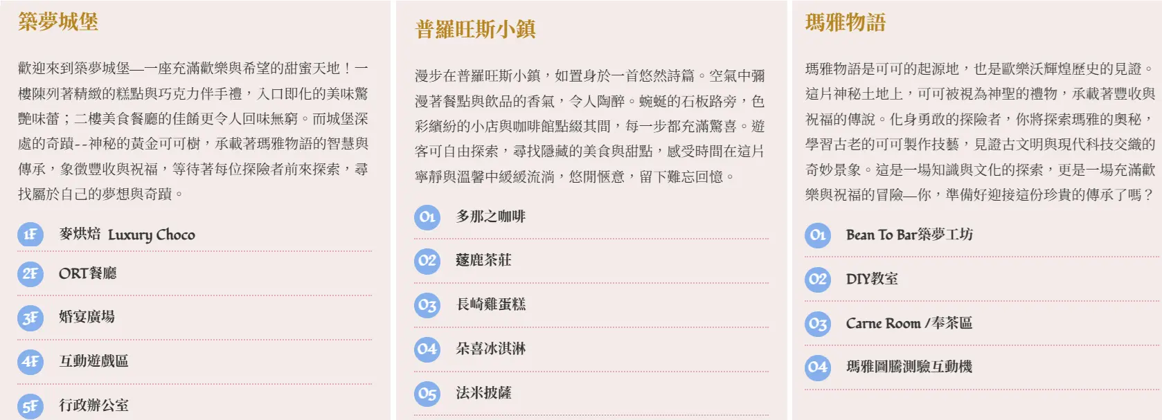 Chiayi Otherworld 25
