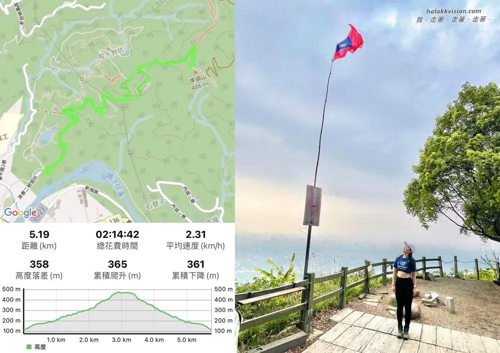 Taichung Yaorengoukeng 1