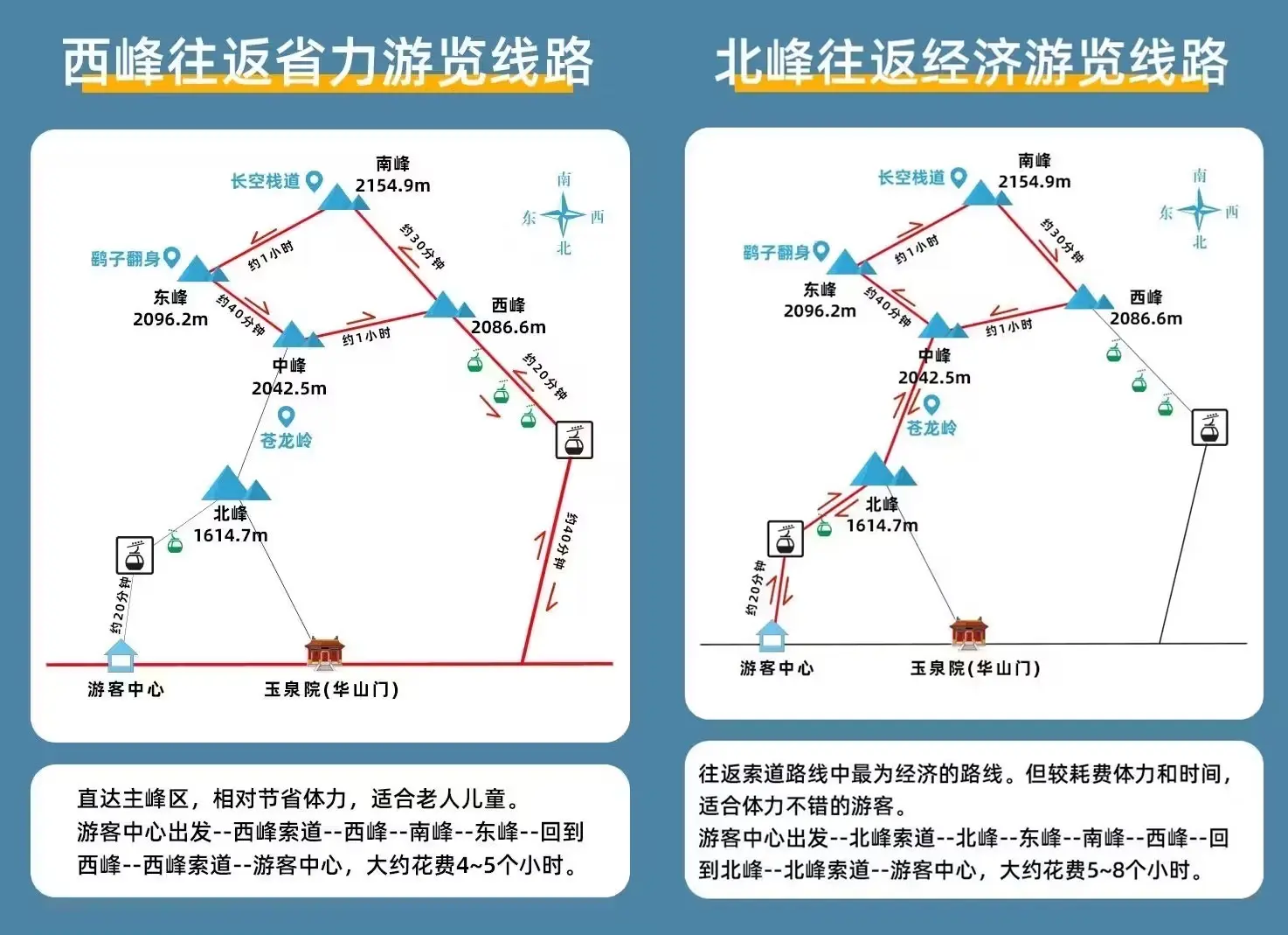 Chinahuashan 1