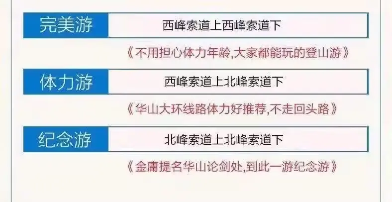 Chinahuashan 5