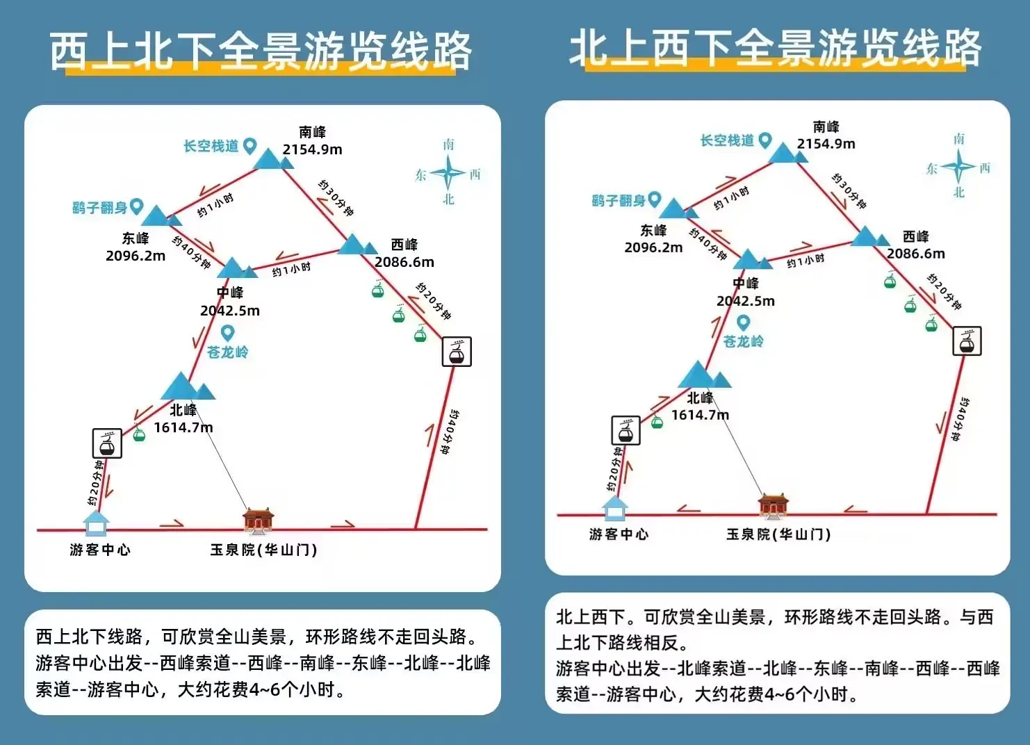 Chinahuashan 2