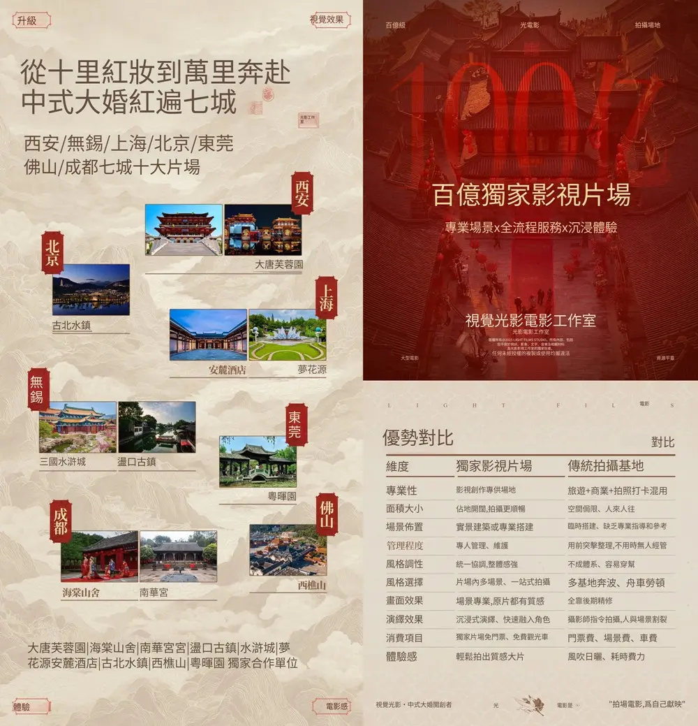 視覺光影 14