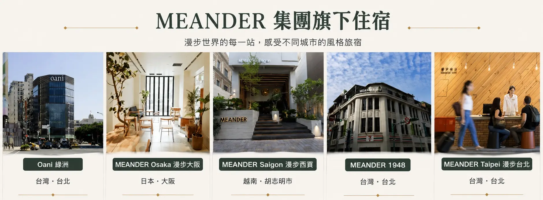 Meander Group