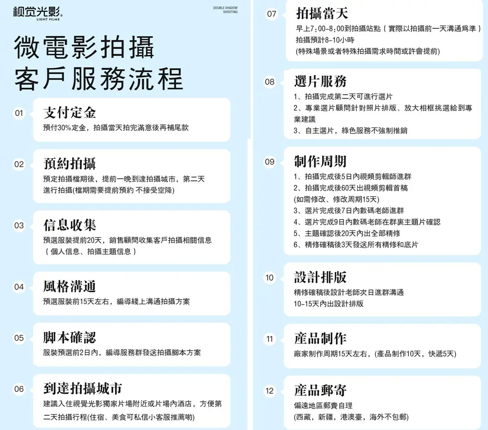 視覺光影 1