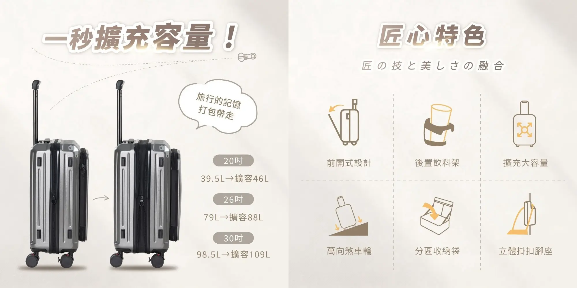 胖樽行李箱 1