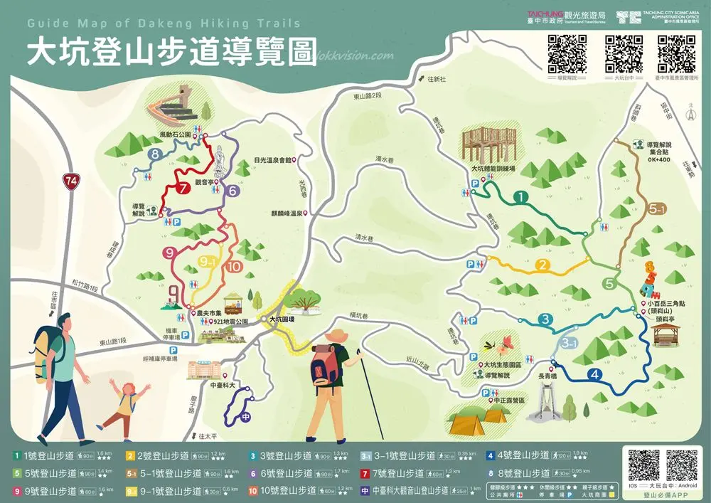 大坑登山步道總導覽圖